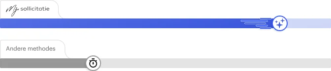 Bespaar tijd door ai